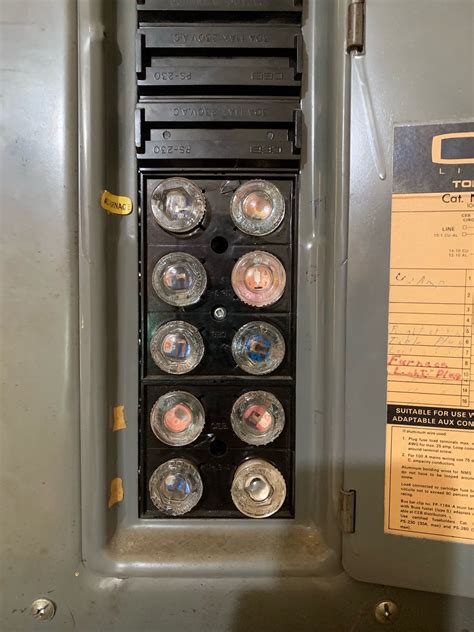 electrical fuse panel box|residential electrical fuse box.